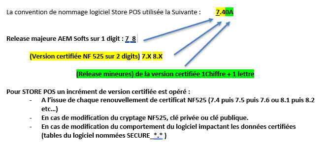 convention_de_numerotation_nf525.png convention_de_numerotation_nf525.png