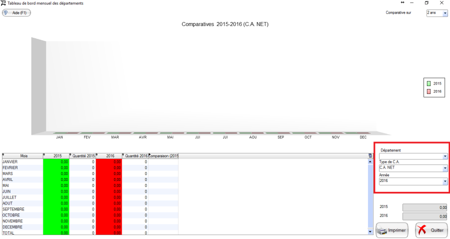 statistique_comparative_departement_mensuel3.png statistique_comparative_departement_mensuel3.png