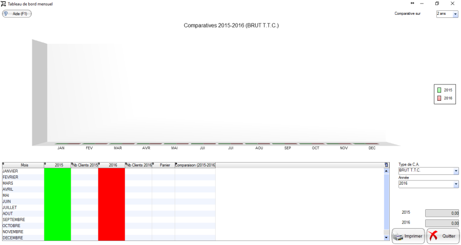 statistique_comparative_financiere_mensuel2.png statistique_comparative_financiere_mensuel2.png