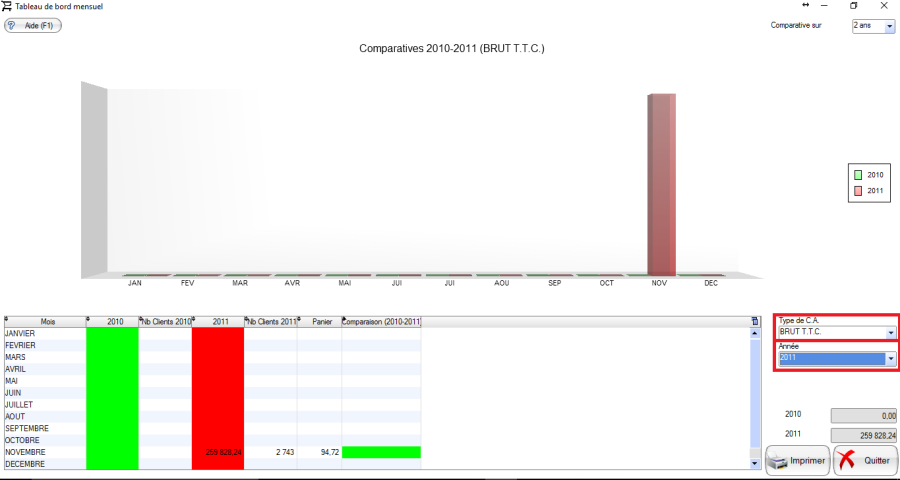 statistique_comparative_financiere_mensuel3.png statistique_comparative_financiere_mensuel3.png
