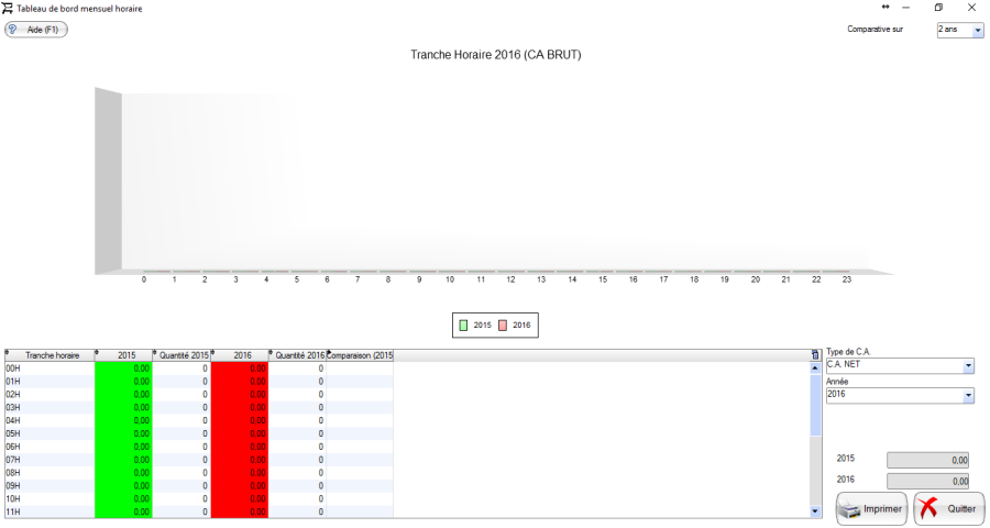 statistique_comparative_horaire_mensuel2.png statistique_comparative_horaire_mensuel2.png