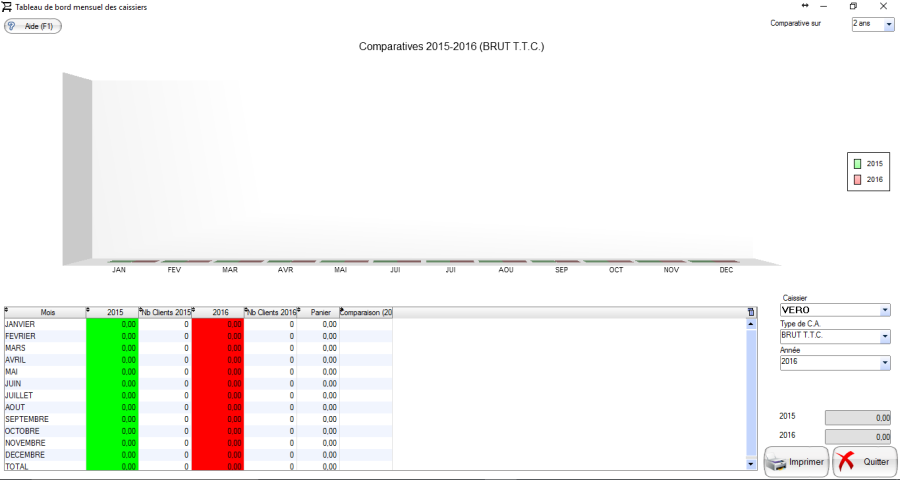 statistique_comparative_caissiers_mensuel2.png statistique_comparative_caissiers_mensuel2.png
