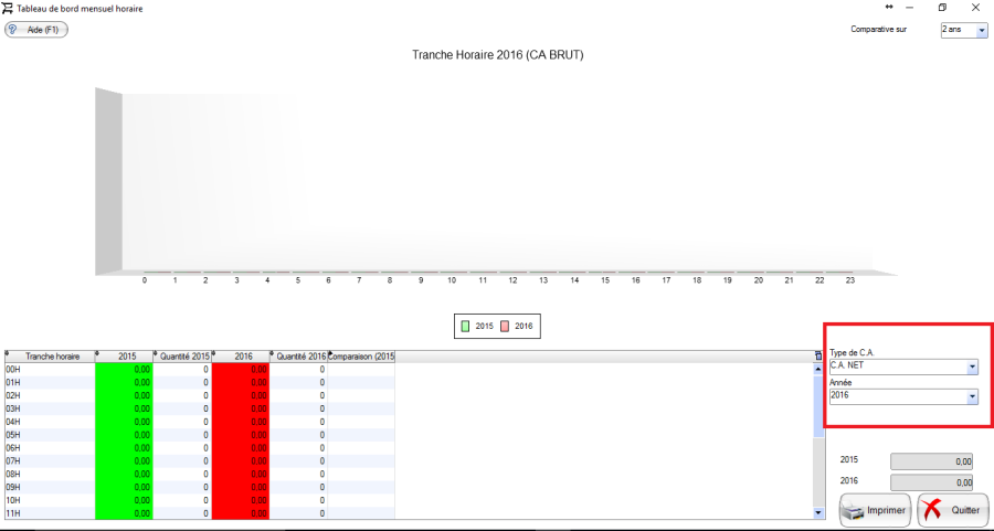 statistique_comparative_horaire_mensuel3.png statistique_comparative_horaire_mensuel3.png