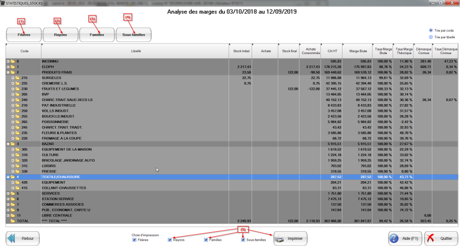 analyses_marges_5.png analyses_marges_5.png