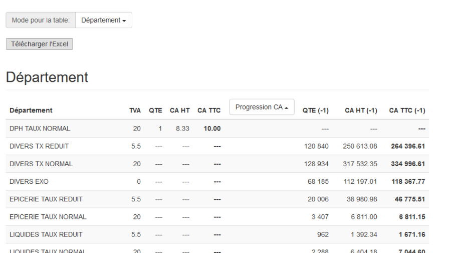 storeposremotecadepa.png storeposremotecadepa.png