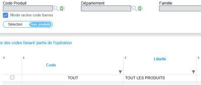 Figure n°22 : Tableau en Tous Produits Figure n°22 : Tableau en Tous Produits