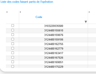 Figure n°20 Tableau avec les codes rajoutés via import Figure n°20 Tableau avec les codes rajoutés via import