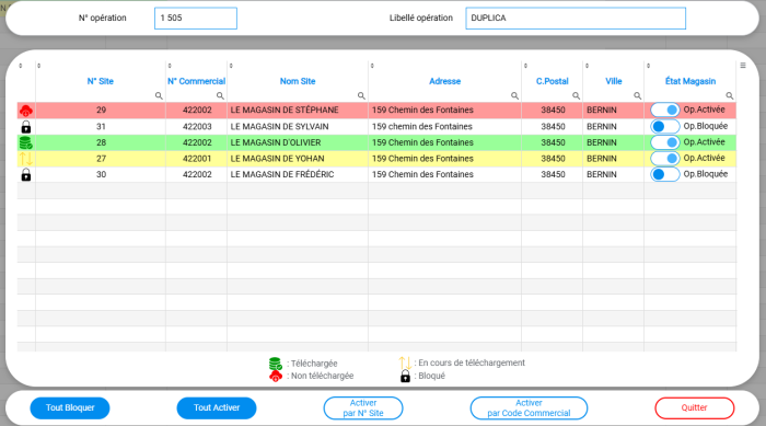 Figure n°29 : Pop-up Modification Sites Concernés Figure n°29 : Pop-up Modification Sites Concernés